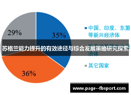 苏格兰能力提升的有效途径与综合发展策略研究探索