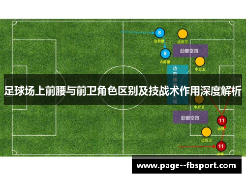 足球场上前腰与前卫角色区别及技战术作用深度解析