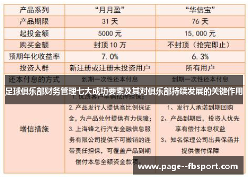 足球俱乐部财务管理七大成功要素及其对俱乐部持续发展的关键作用
