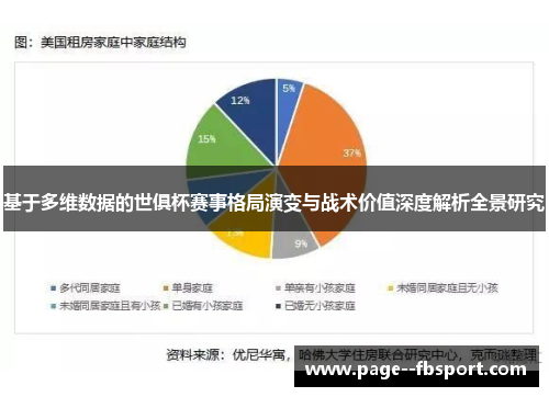 基于多维数据的世俱杯赛事格局演变与战术价值深度解析全景研究