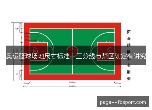 奥运篮球场地尺寸标准,三分线与禁区划定有讲究 奥运篮球场地尺寸标准,三分线与禁区划定有讲究